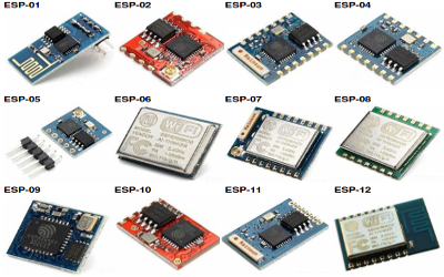 Módulos ESP8266